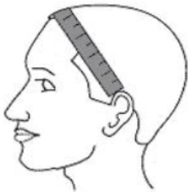268x270 How To Measure Your Head For Lace Wigs