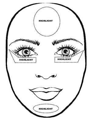 299x397 oval shaped face characteristics considered the perfect shape face