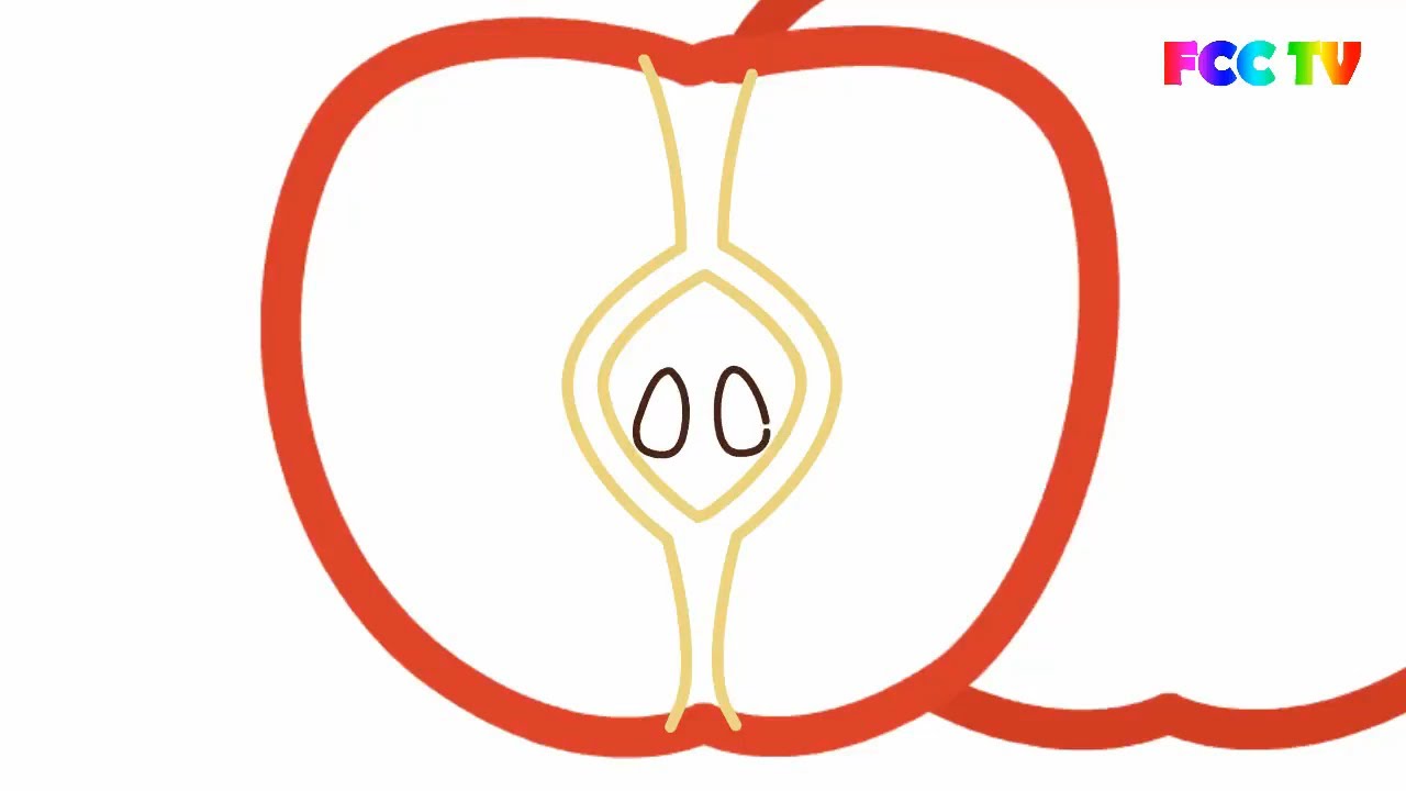 1280x720 How To Draw For Kids