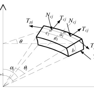 320x320 A The Masonry Half Dome