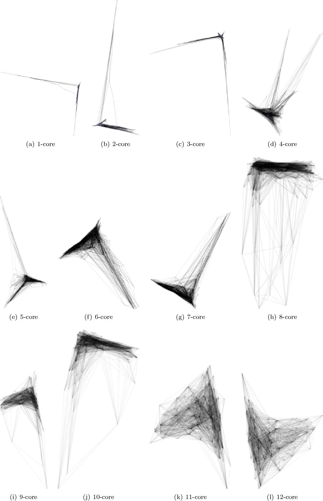 1120x1736 Drawing The As Graph In Two And A Half Dimensions