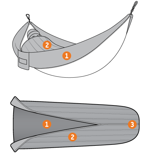 479x521 spark topquilt, hammock warmth, winter camping eno