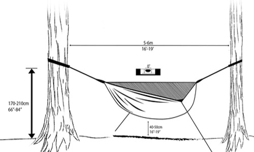500x300 The Best Camping Hammock