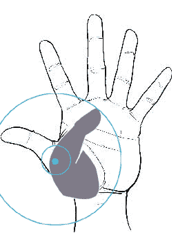 258x363 Here's A Tutorial On How To Draw Hands I'm Not Pinning This So