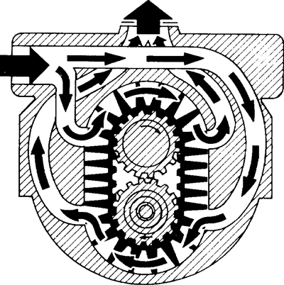 400x402 Water Lifting Devices