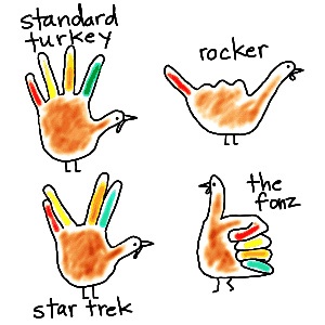 300x300 Hand Turkey