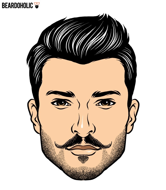 707x809 Best Short Beard Styles For Men Of All Ages And Face Shapes