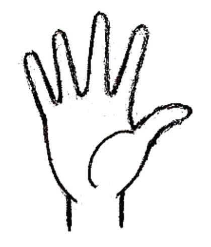 419x490 How To Draw A Hand Drawing Hands Drawer Handles Walmart