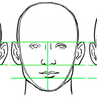 336x336 How To Draw A Happy Person Face Human And Head People Famous