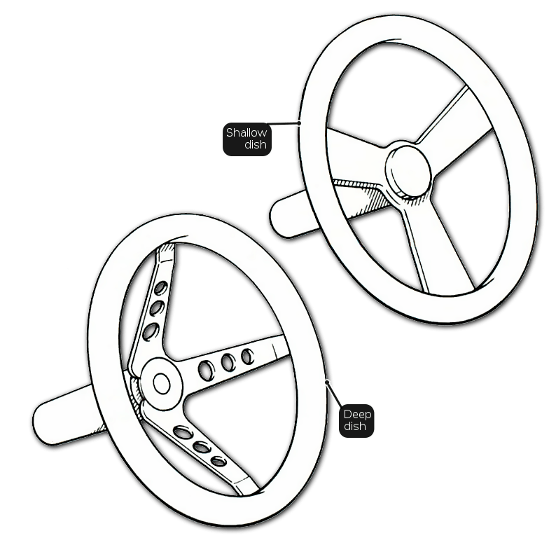 784x788 Wheel Dish To Alter Rim Position