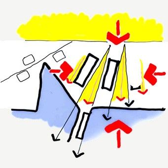 341x341 barangaroo masterplan projects rogers stirk harbour + partners