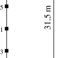197x197 Schematic Drawing Of The Mollyusk Installation In The Sea