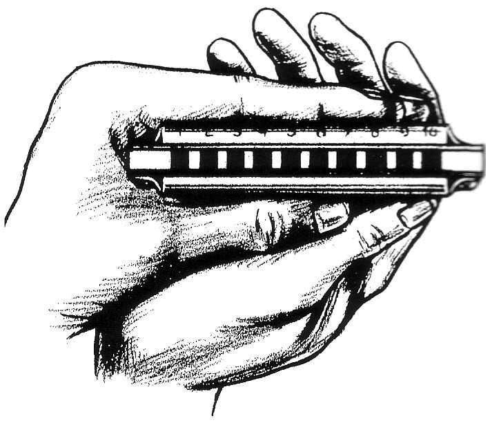 710x612 Harp Drawing Aerophones For Free Download