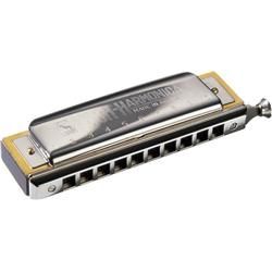 250x250 How To Play The Harmonica Steps