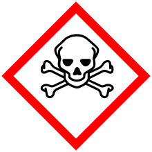 220x220 Hazard Symbol