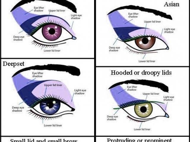 640x480 Free Hazel Eyes Clipart, Download Free Clip Art