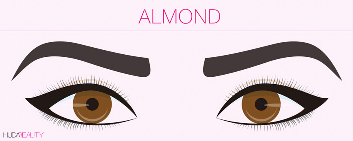 1200x480 How To Choose The Sexiest Wing To Flatter Your Eyes