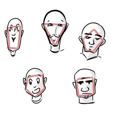 Head Shape Drawing | Free download on ClipArtMag