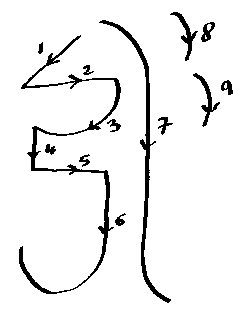 245x322 Reiki Healing Symbols