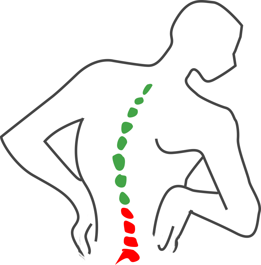 854x866 What We Treat