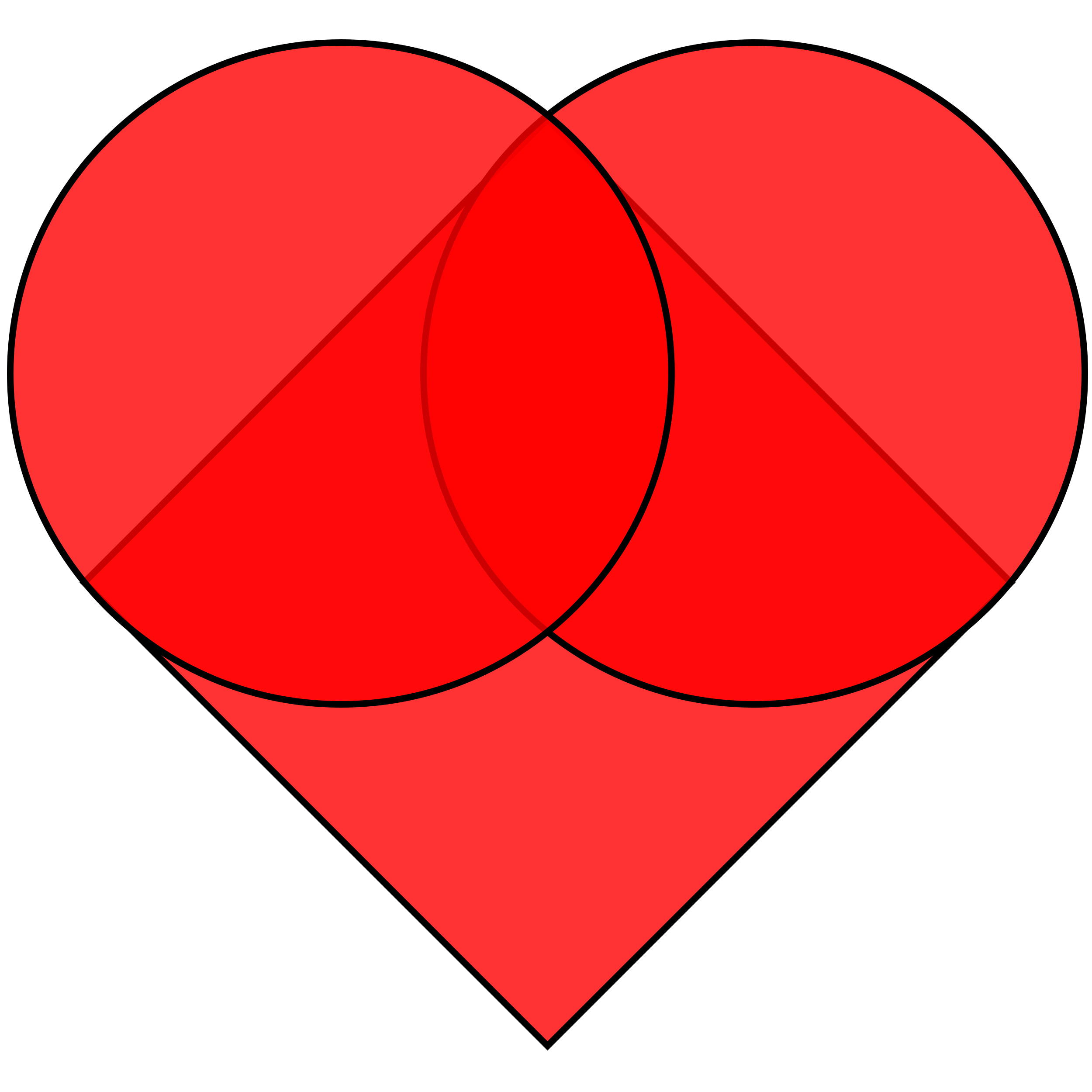 2500x2500 How To Make A Heart Shape