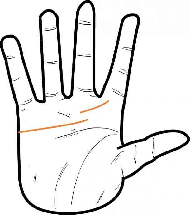 610x687 How To Spot Emotionally Unavailable Men, According To Palmistry