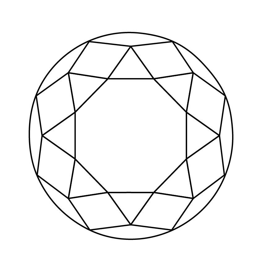 851x839 What Is The Best Diamond Shape And Cut