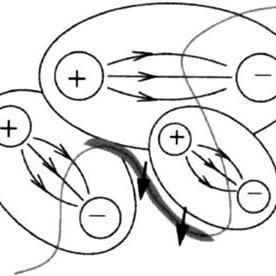 276x276 schematic drawing of the filament environment the two heavy