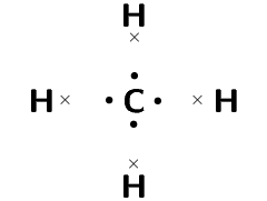 240x181 chemical bonds atomic combinations siyavula