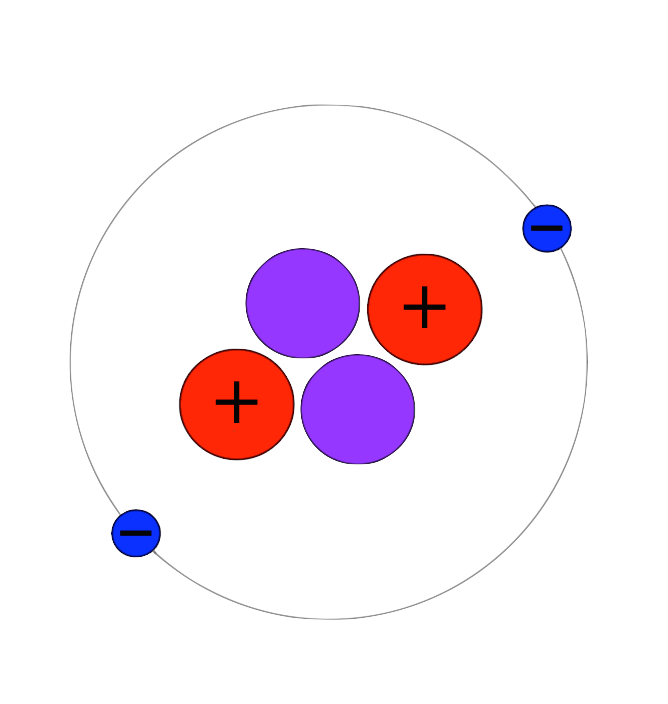 Helium Atom Drawing | Free download on ClipArtMag