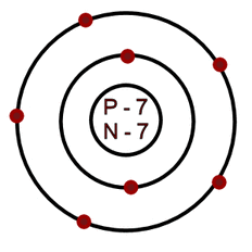 Helium Atom Drawing | Free download on ClipArtMag