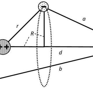320x320 the eccentric atom model of helium download scientific diagram