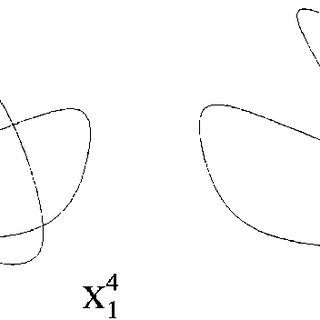 320x320 action spectra of hydrogen and helium