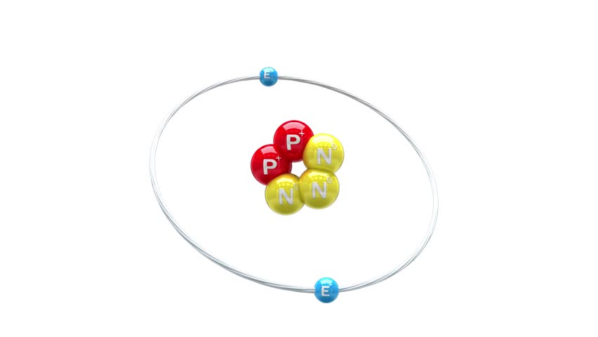 852x480 animation of isotope of helium atom looping animation