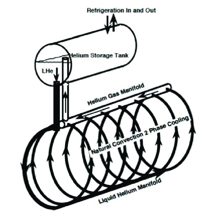 694x698 Helium Tank Drawing