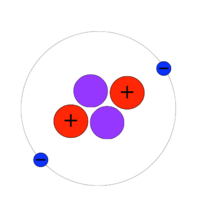 200x211 Isotopes Of Helium