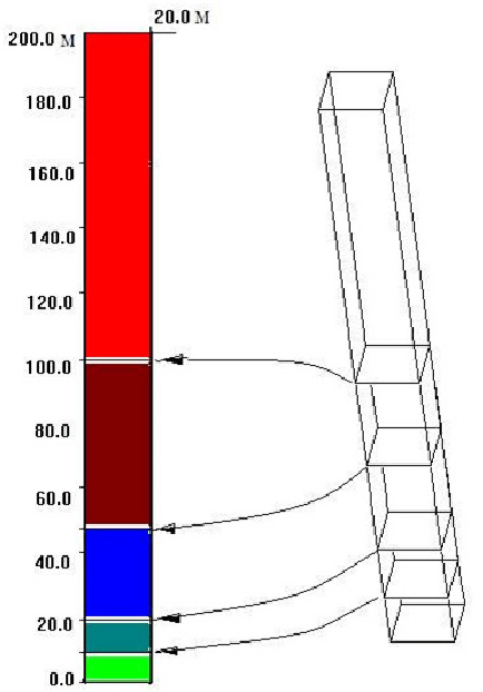 434x622 High Rise Building Model Download Scientific Diagram