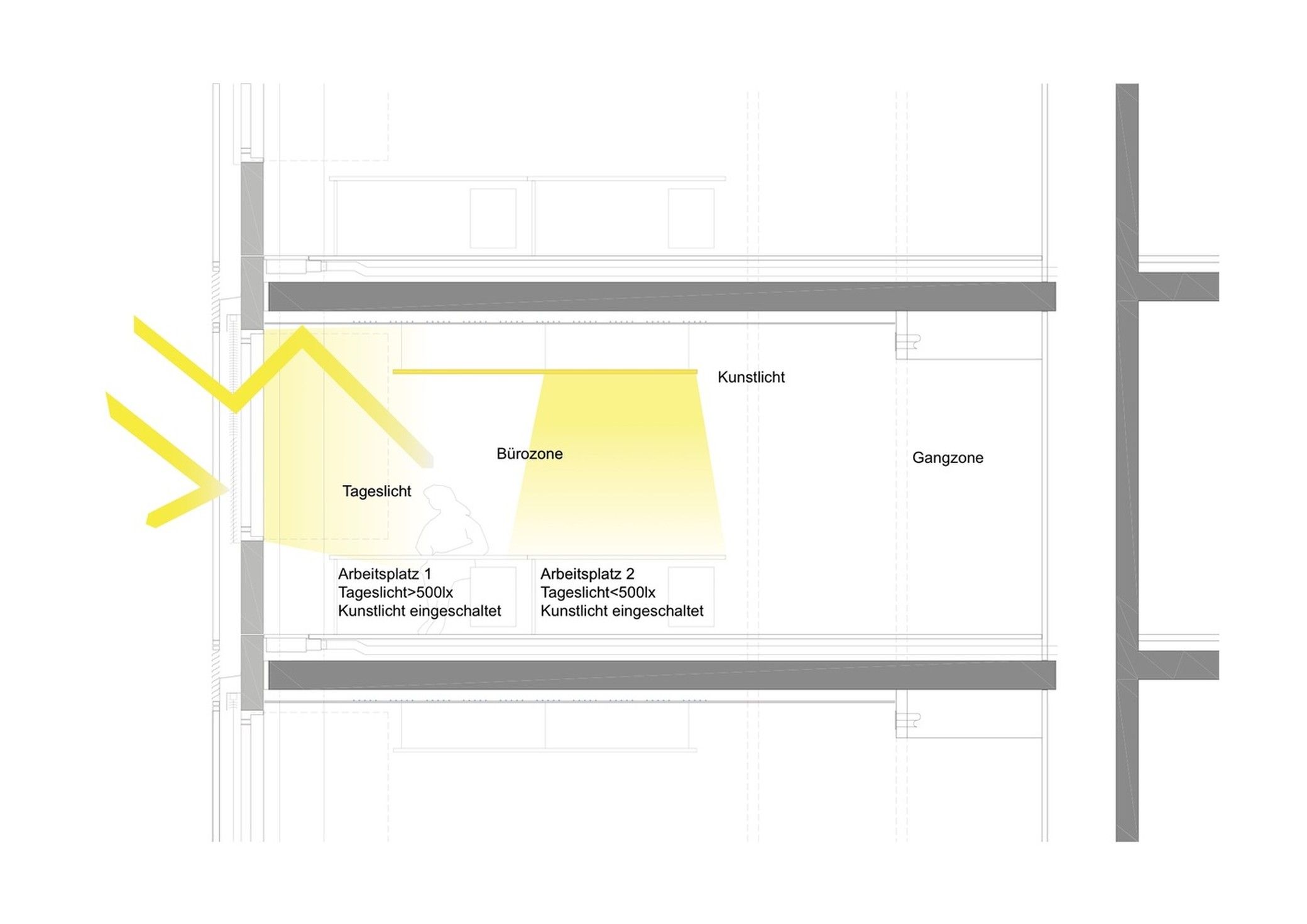 2080x1471 Headquarter Architecture Drawing Details