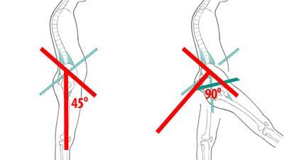 400x225 the influence of anterior pelvic tilt on hip flexion mobility