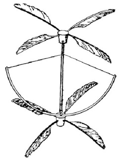 250x323 The History Of The Helicopter