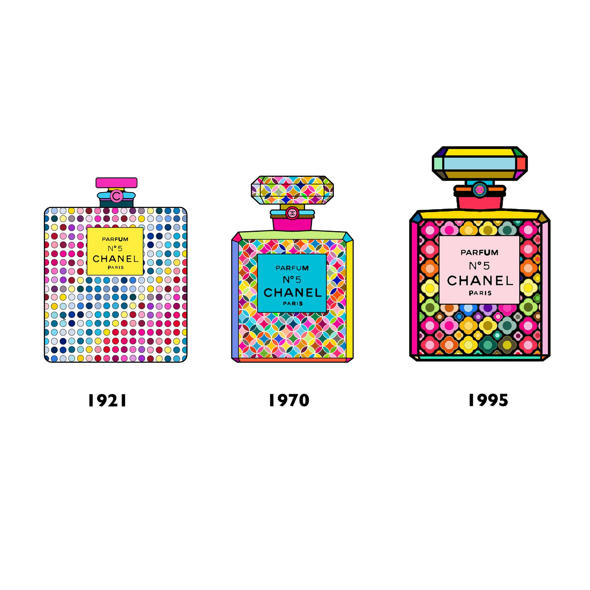 1920x1920 Chanel History Drawing