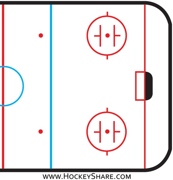 575x600 hockey rink template ea sports nhl rinks frozen faceoff ice