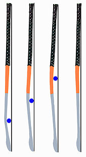 170x310 Field Hockey Stick