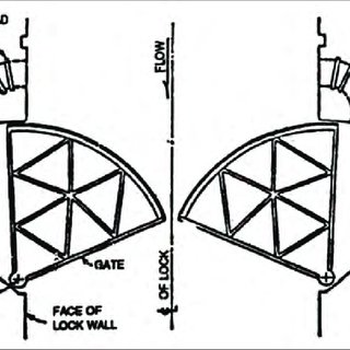 320x320 Poorly Cut Hole, Which Should Be Ground Download Scientific Diagram