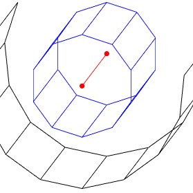 279x279 Different Ground Hole Styles Are Being Tested As Future