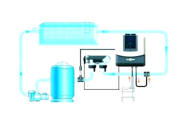 800x525 Home Depot Pool Salt