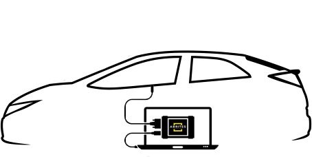 454x228 Diagnostics For Honda