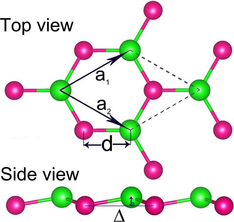 800x762 Color Online Schematic Drawing Of The Graphenelike Honeycomb