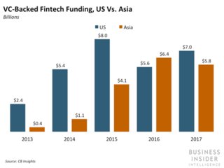 320x240 This Hong Kong Exchange Overhauls Its Rules To Lure Fintechs
