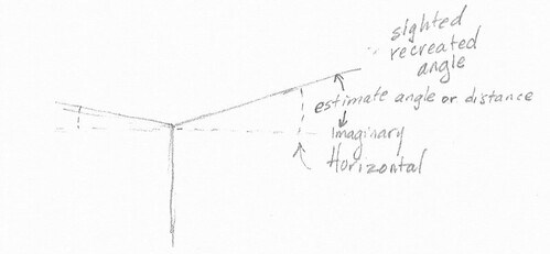 499x231 informal perspective artwithmark